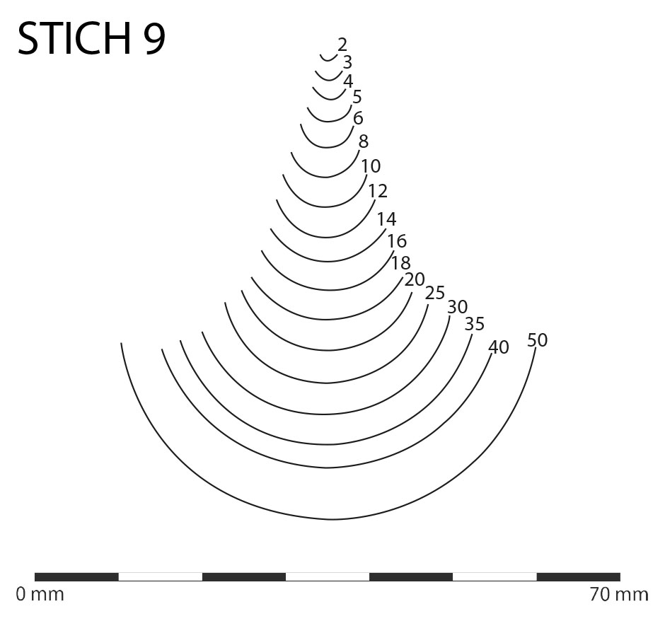 STUBAI Gekröpftes Hohleisen STICH 9 / 6 mm