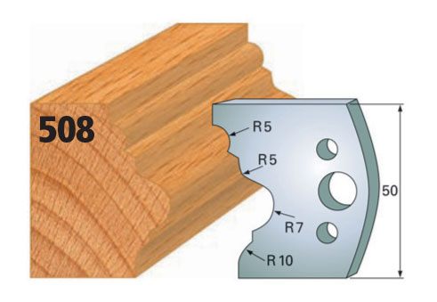 Profilmesser, B= 50 mm (1 Paar) Nr. 508