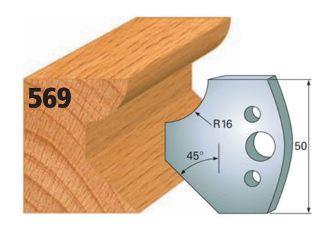 Messer & Abweiser 50 mm