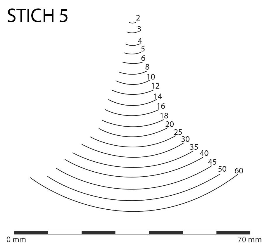 STUBAI Gekröpftes Hohleisen STICH 5 / 8 mm