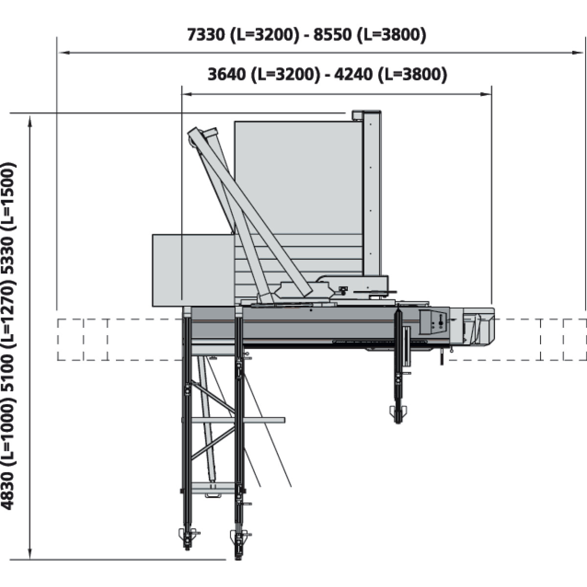 Holzkraft CASADEI Formatkreissäge XENIA 70/32 A - 550 CASADEI