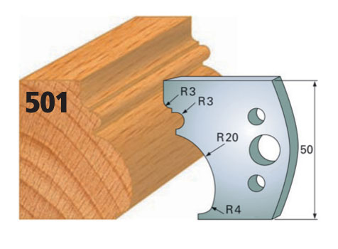 Profilmesser, B= 50 mm (1 Paar) Nr. 501