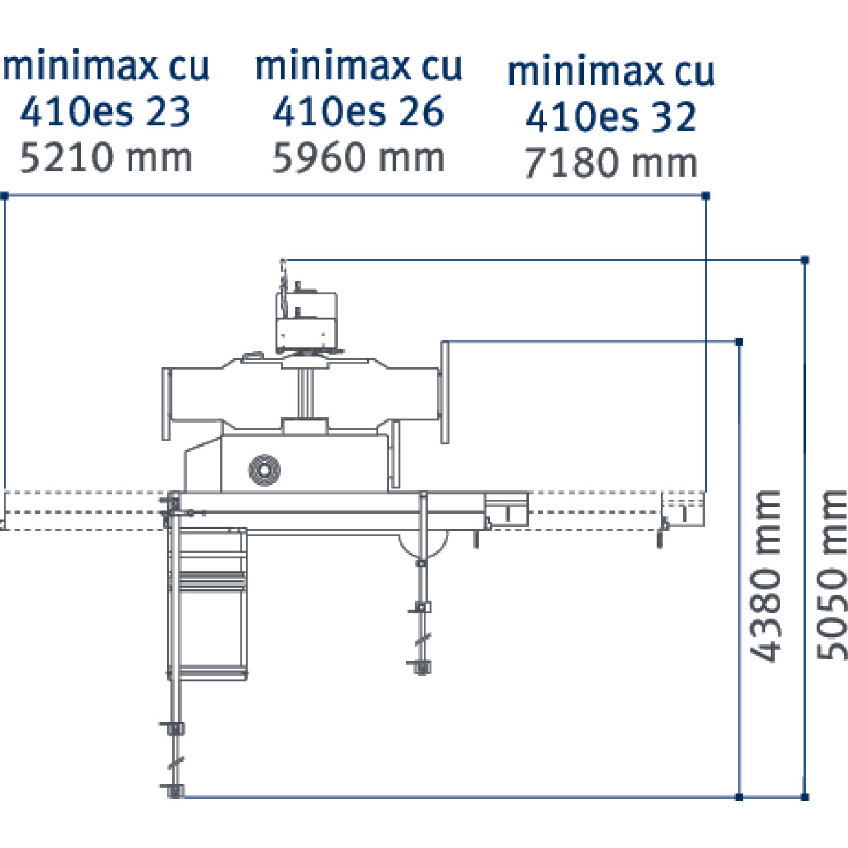 Holzkraft Mehrfachkombination cu 410es F 32 TERSA minimax