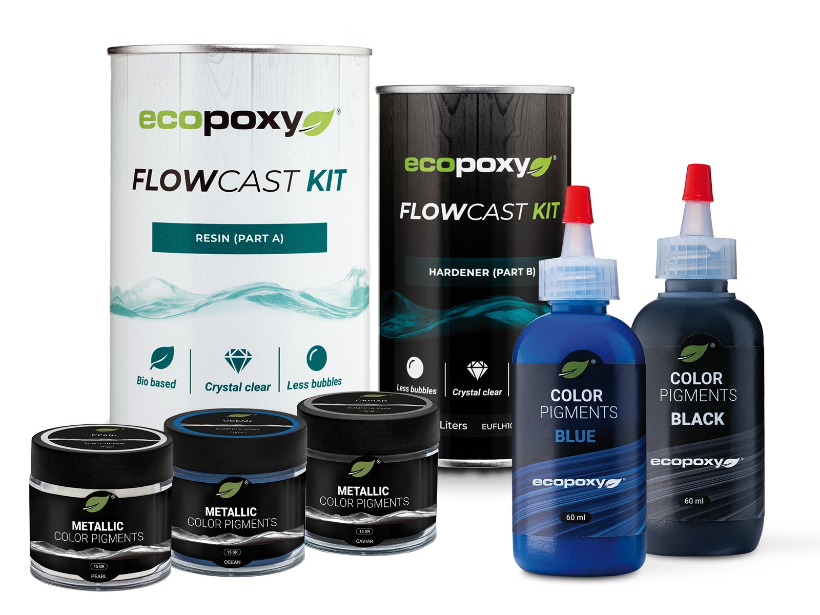 EcoPoxy