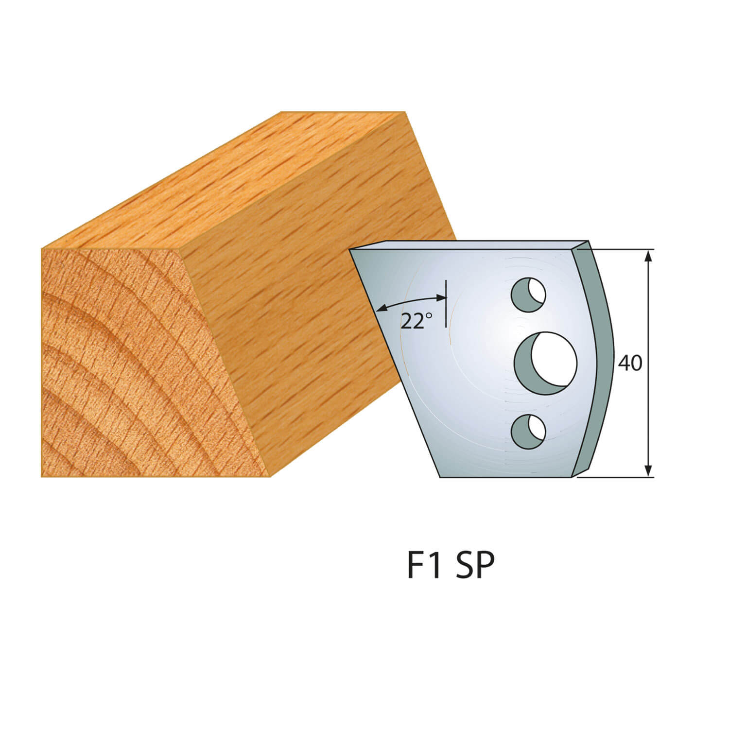 Profilmesser, B= 40 mm (1 Paar) Nr. 1