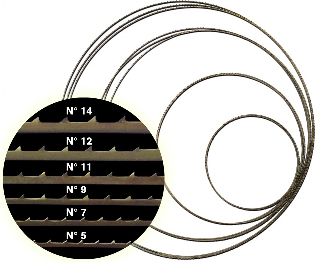 Pégas Bandsägeblatt 2.300 mm 2,0 mm (N°12)