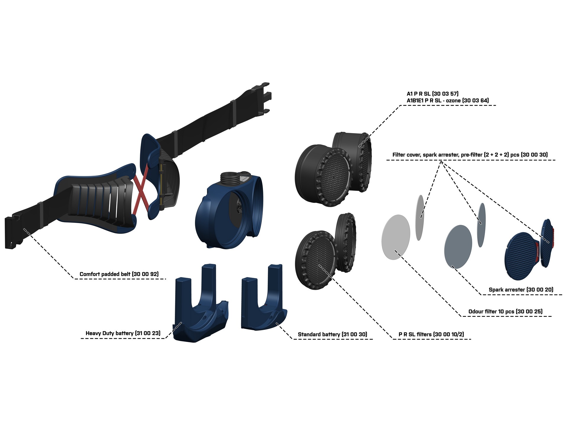 CleanAIR Atemschutzsystem "Holzbearbeiter DUAL" Komplettset
