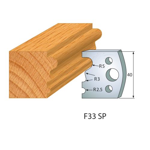 Profilmesser, B= 40 mm (1 Paar) Nr. 33