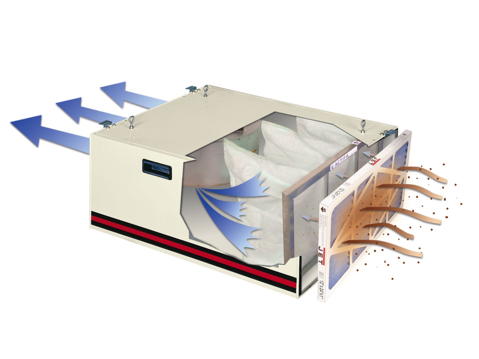 JET Luftfiltersystem AFS-500-M