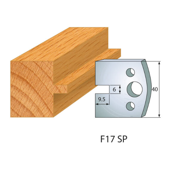 Abweiser, B= 40 mm (1 Paar) Nr. 17