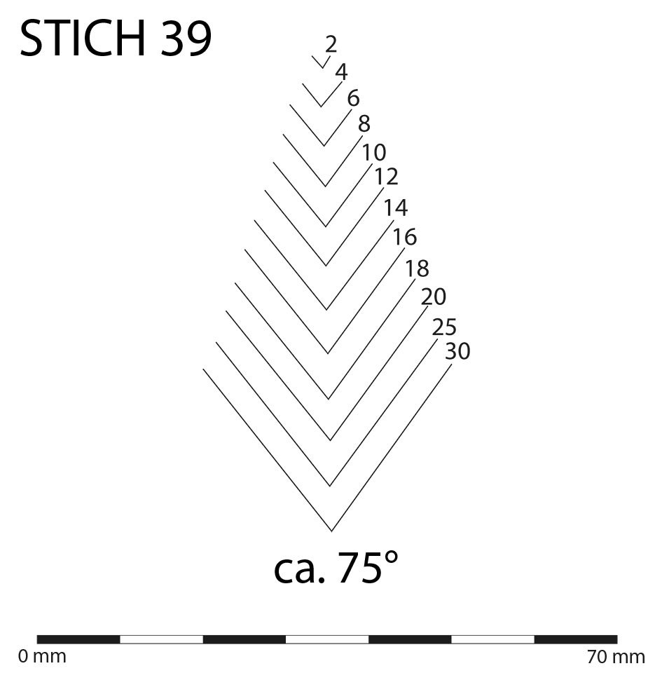 STUBAI Gekröpfter Gaissfuss STICH 39 / 10 mm