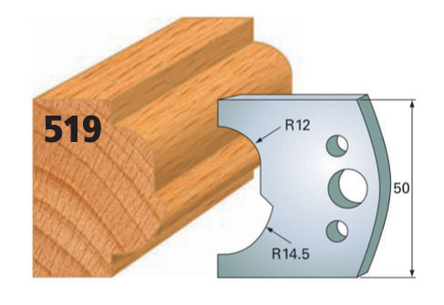 Abweiser, B= 50 mm (1 Paar) Nr. 519