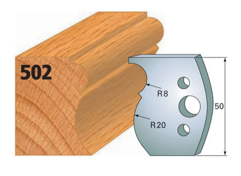 Profilmesser, B= 50 mm (1 Paar) Nr. 502