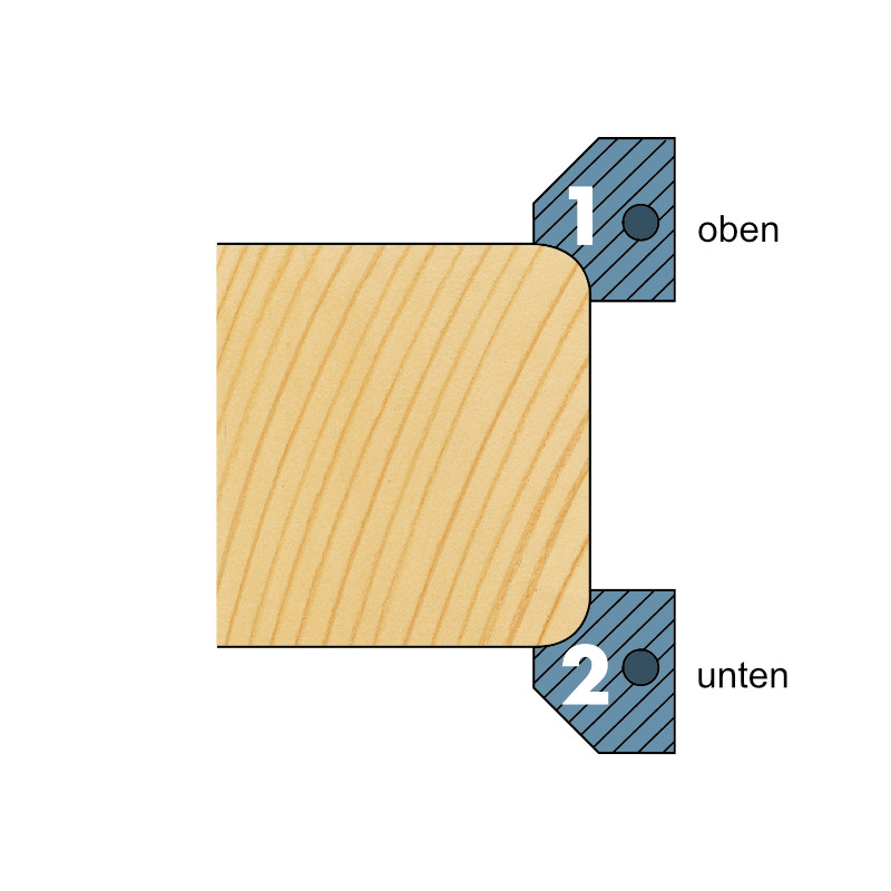 Ersatzmesser r=3 unten 20 x 21 x 2 mm (1 Paar)