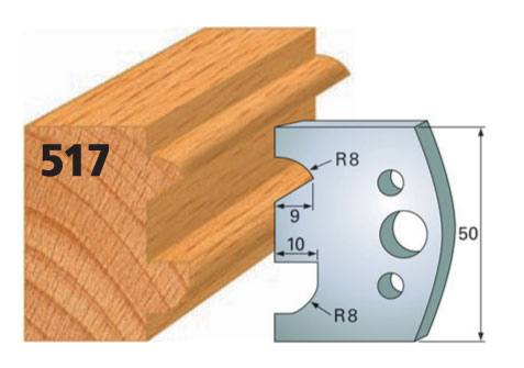Abweiser, B= 50 mm (1 Paar) Nr. 517