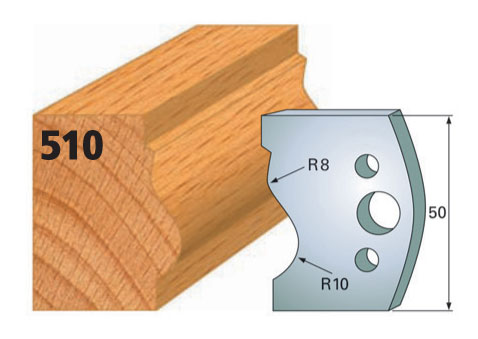 Abweiser, B= 50 mm (1 Paar) Nr. 510