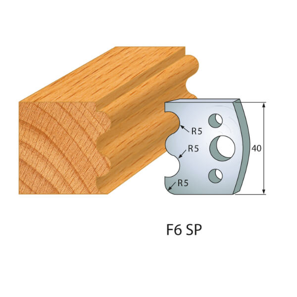 Profilmesser, B= 40 mm (1 Paar) Nr. 6