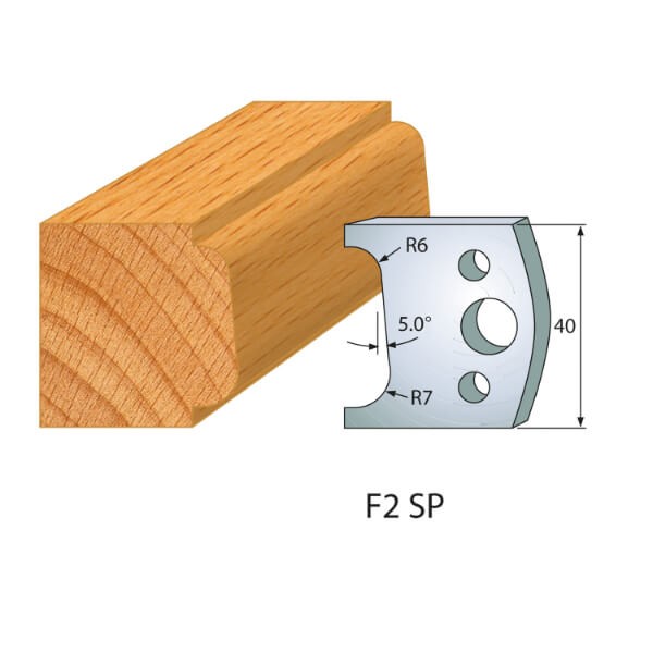 Abweiser für Profilmesser Nr.2 | BG-konform- 40mm