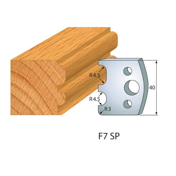 Abweiser für Profilmesser Nr. 7 | BG-konform- 40mm