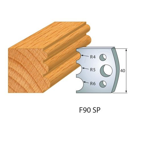 Profilmesser Nr.90 | BG-konform - 40 mm